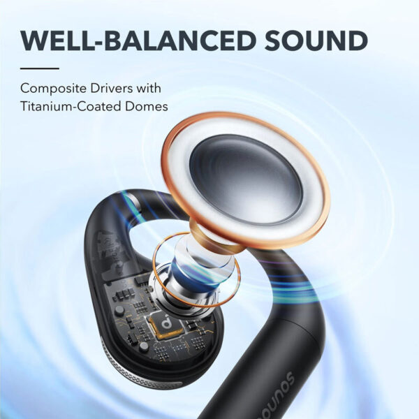 هندزفری بلوتوثی انکر Soundcore Aerofit A3872H11 - Image 8