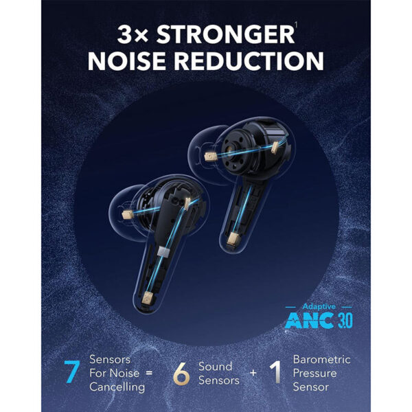 هندزفری بلوتوثی انکر Soundcore Liberty 4 Pro A3954 - Image 3